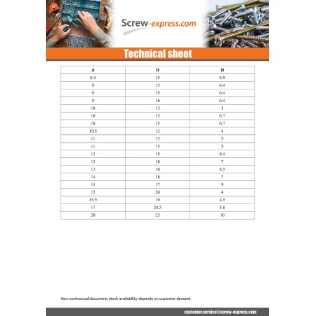 1 x Cap Diameter Of Body 10 Head Diameter: 13 Lengh Under Head 6.7 Nylon Ral6005/Noss Green