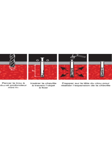 1 x "Hammer-in anchor Zinc Plated 5X40