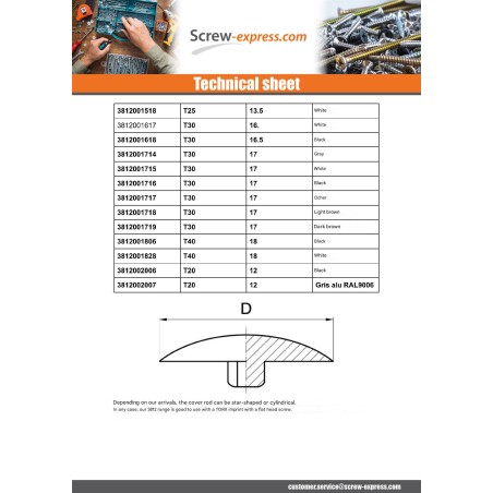 1 x Cover Cap Countersunk Head Torx T15 Head Diameter: 12 Nylon Ral9010/Pure White