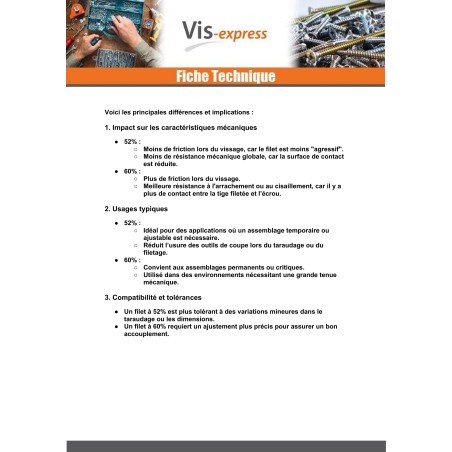 1 x Threaded Rod M22 Length 1 Meter Class 4.8 Zinc Plated