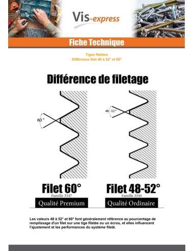 1 x Threaded Rod M56 Length 1 Meter Class 4.8...