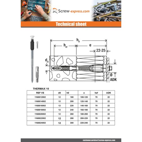 1 x Remote mounting THERMAX Fischer 10/100 M8 Zinc Plated