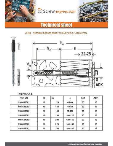 1 x Remote mounting THERMAX Fischer 10/140 M8...