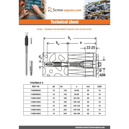 1 x Remote mounting THERMAX Fischer 8/120 M6 Zinc Plated