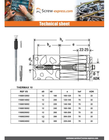 1 x Remote mounting THERMAX Fischer 10/220 M6...