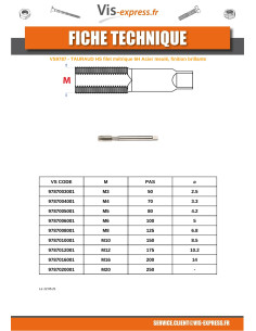 HSS tap M8 Pitch 125 2