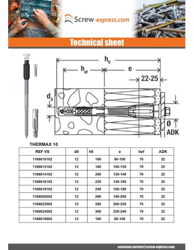 1 x Remote mounting THERMAX Fischer 10/120 M8...