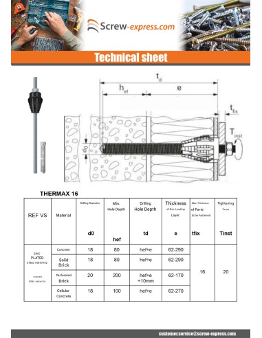 1 x Remote mounting THERMAX Fischer 12/110 M12...