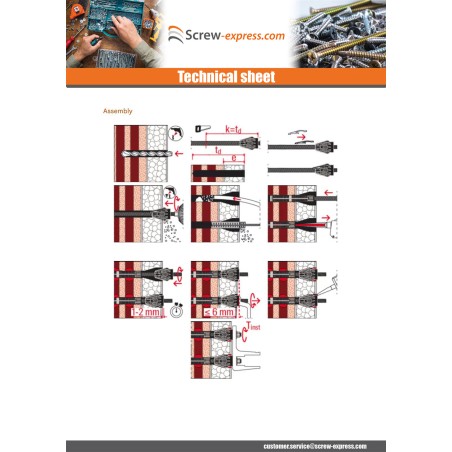 1 x Remote mounting THERMAX Fischer 12/110 M12 Stainless Steel A4