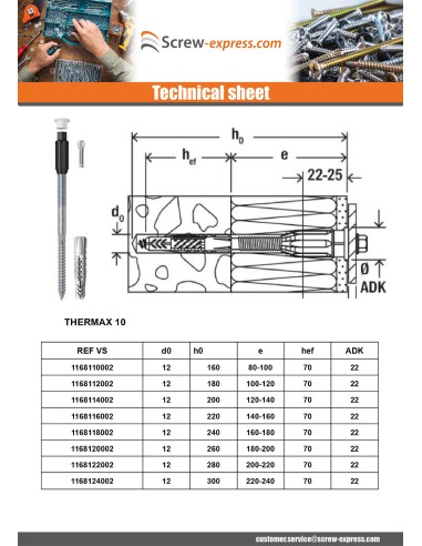 1 x Remote mounting THERMAX Fischer 8/80 M6...