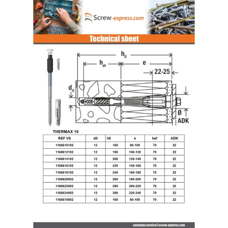 1 x Remote mounting THERMAX Fischer 10/120 M10 Zinc Plated