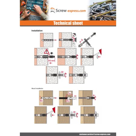 1 x Remote mounting THERMAX Fischer 10/120 M10 Zinc Plated