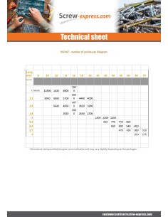 Pin FLUTED Steel 3X14 ISO8742 2