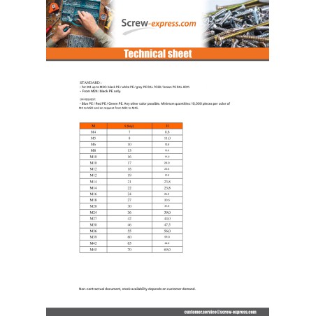 1 x Cover Cap Hexagonal Head M27 black nylon Across Flat 42