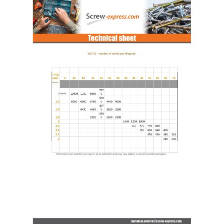 1 x Pin FLANNELEE Steel 4X24 G2 D/1472