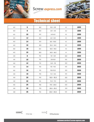 1 x Blind rivets Aluminium Stahlgewinde 3.2X18...