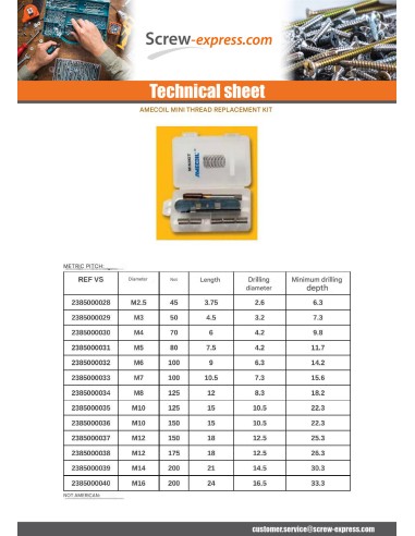1 x KIT +NET REPORT M10X15 Pitch 150