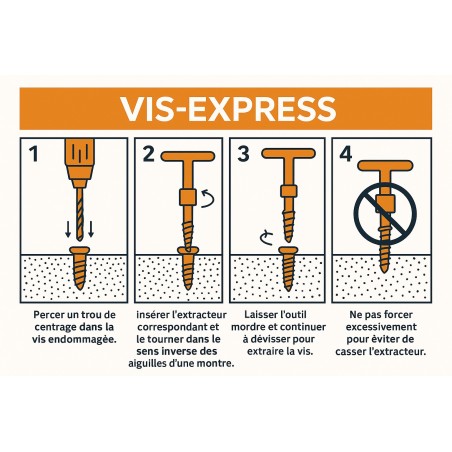 1 x Screw extractor game to screw M3 to M18