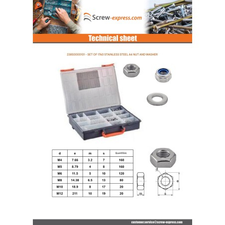 1 x Set of 1760 Nut And Washer Stainless Steel A4