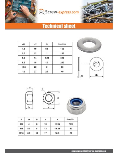 1 x Set of 1760 Nut And Washer Stainless Steel A4