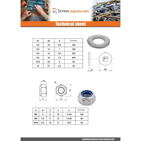1 x Set of 1760 Nut And Washer Stainless Steel A4