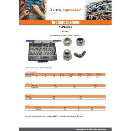 1 x Set of 1140 Hexagonal nut /BRAKE/ONE-EYED/EAR Stainless Steel A2