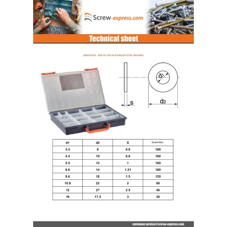 1 x Set of 1530 Washer Stainless Steel A4