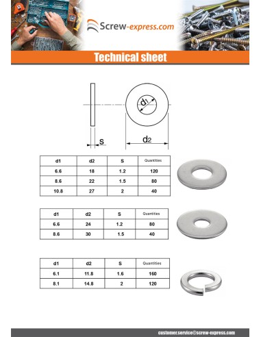 1 x Set of 1530 Washer Stainless Steel A4