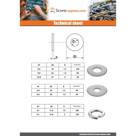1 x Set of 1530 Washer Stainless Steel A4