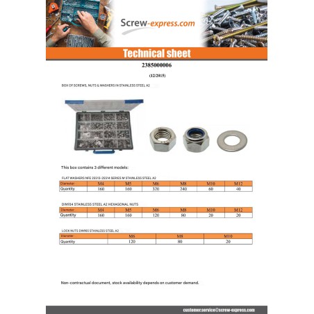 1 x Set of 1760 Washer / Hexagonal nut / lock nut Stainless Steel A2