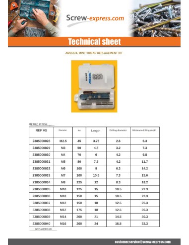 1 x KIT +NET REPORT Unf 1/4-28 Length 9.53