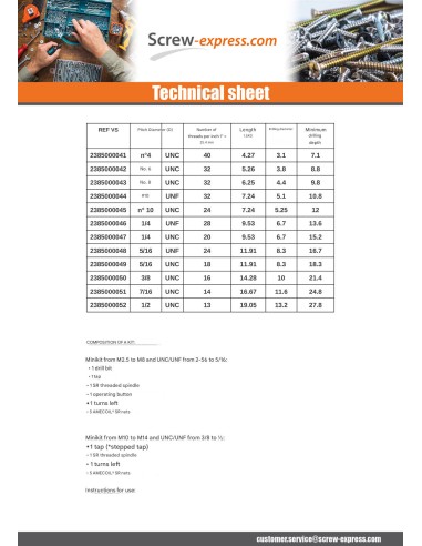 1 x KIT +NET REPORT Unf 1/4-28 Length 9.53