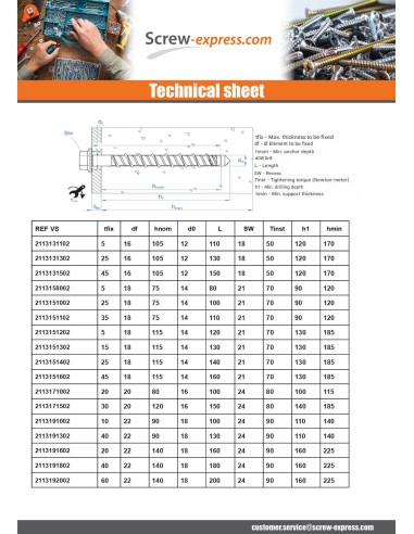 1 x Screw For Concrete Hexagonal Head Flange...