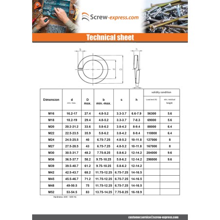 1 x Split Lock Linch Pin Screw M24 Zinc Plated