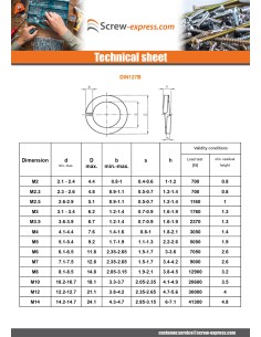 Split Lock Linch Pin Screw M30 Zinc Plated 2