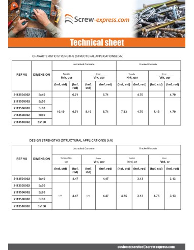 1 x Screw For Concrete Hexagonal Head Flange T8...