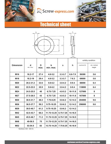 1 x Split Lock Linch Pin Screw M18 Zinc Plated