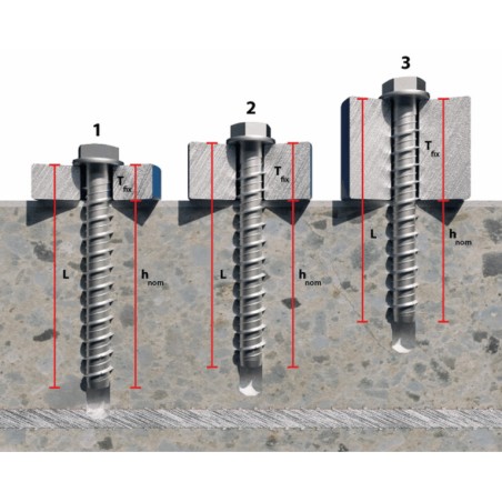 1 x Screw For Concrete Hexagonal Head Flange T15 10X180 Zinc Plated