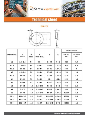 1 x Washer Split Lock Linch Pin Screw M12 Zinc...