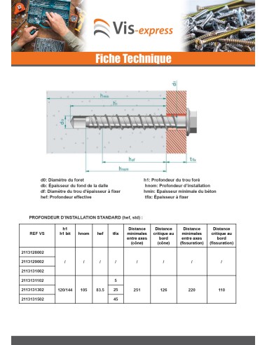 1 x Screw For Concrete Hexagonal Head Flange...