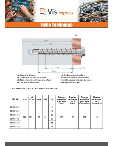 1 x Screw For Concrete Hexagonal Head Flange...