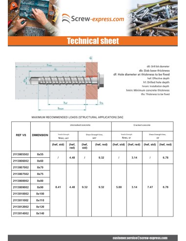 1 x Screw For Concrete Hexagonal Head Flange...