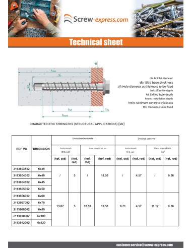 1 x Screw For Concrete Hexagonal Head Flange...
