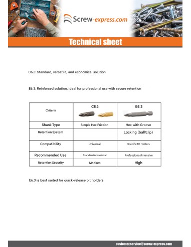 1 x Bit Industrial quality 1/4" C6.3 Pozi N°3...