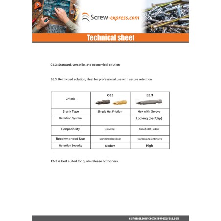 1 x Bit Industrial quality 1/4" C6.3 Pozi PZ3 Length 25