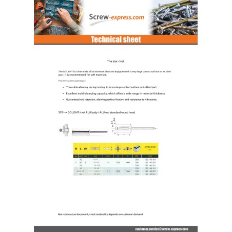 1 x Rivet Blind GOLIGHT ALU/ALU TRS 4X16