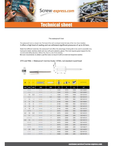 1 x Rivet Sealed GOSTOP Aluminum Steel Rod Flat...
