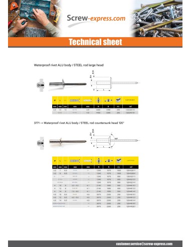 1 x Rivet Sealed GOSTOP Aluminum Steel Rod Flat...