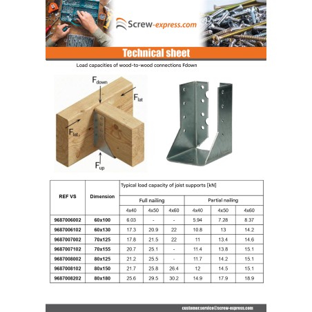 1 x Joist hanger U-shaped to Wings Internal Sendzimir 80X120