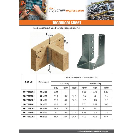 1 x Joist hanger U-shaped to Wings Internal Sendzimir 80X120